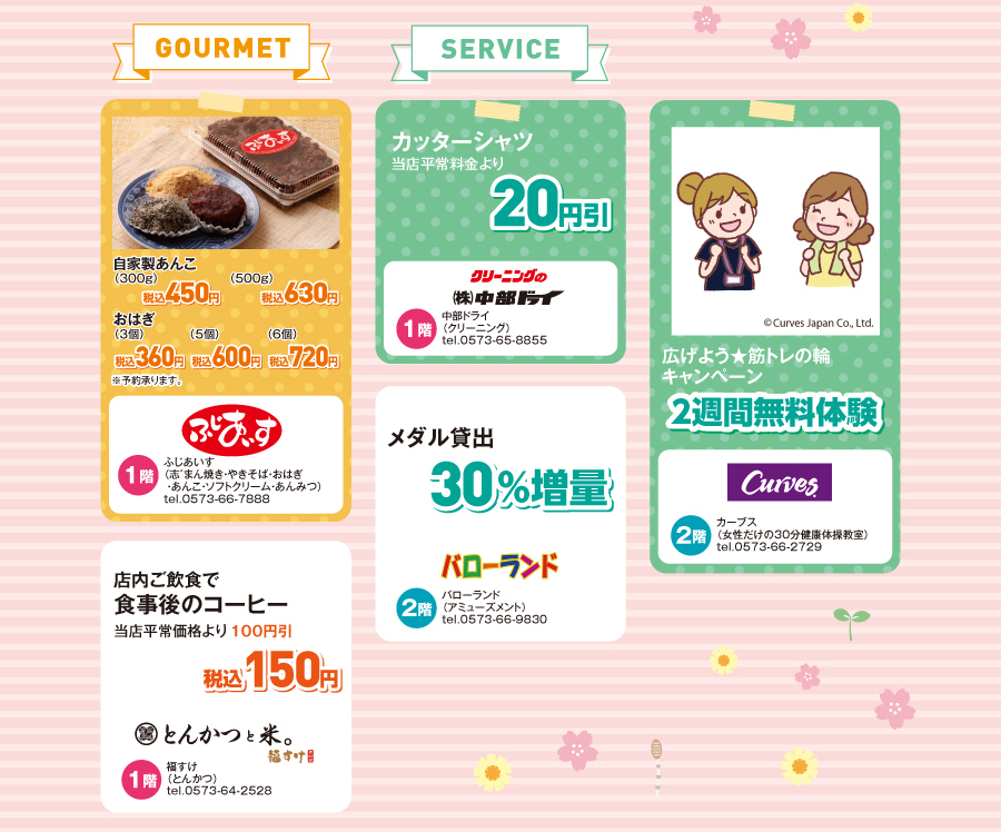 スプリングSALE 詳細3