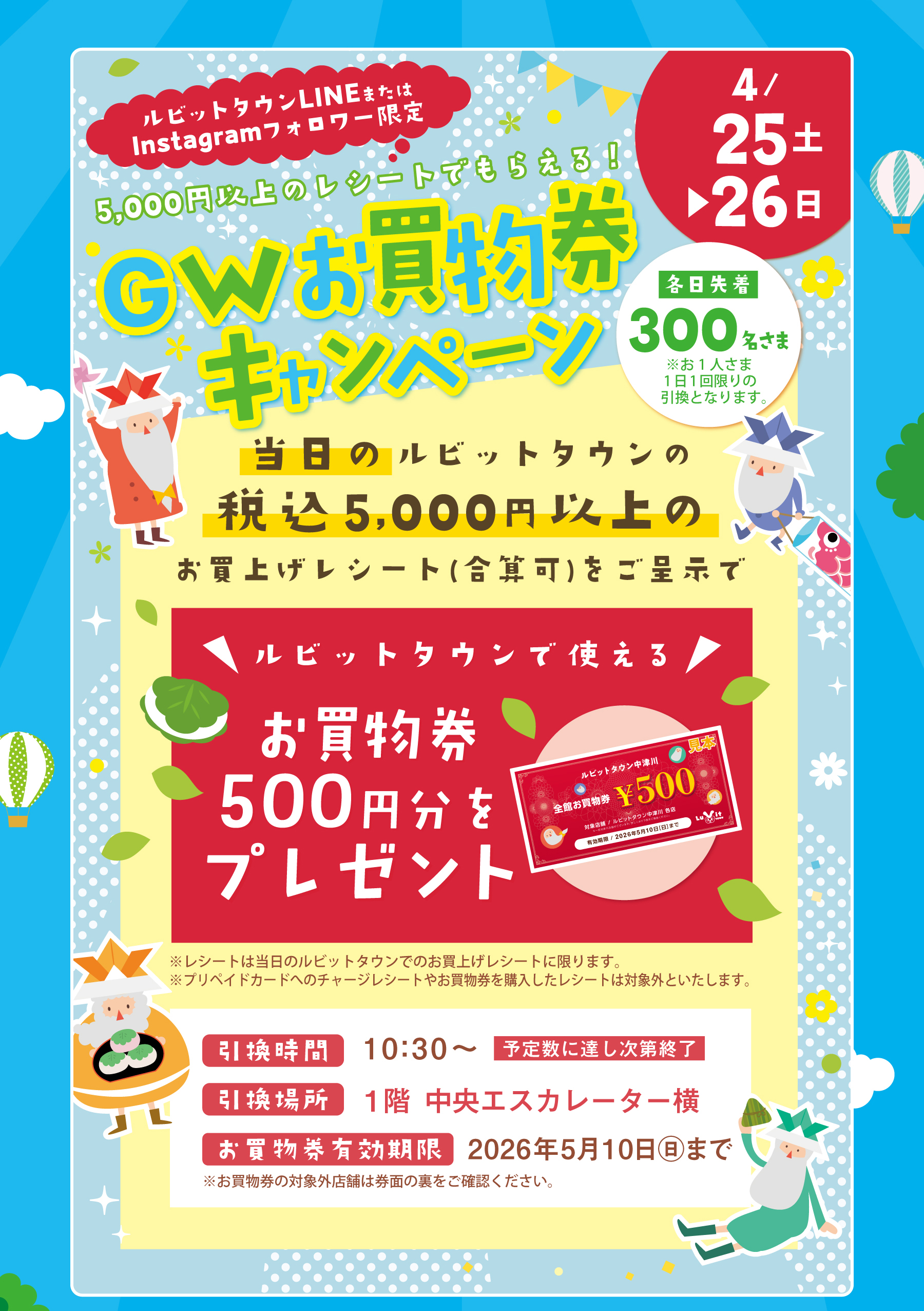 GWお買物券キャンペーン