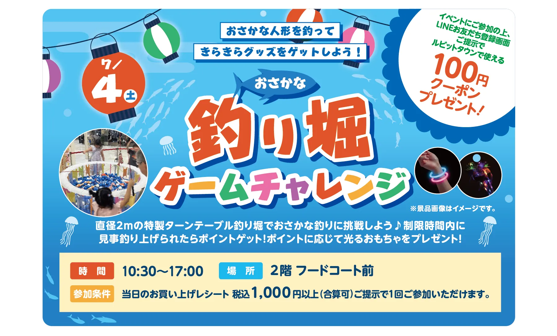 釣り堀ゲームチャレンジ