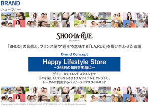 シューラルーの画像